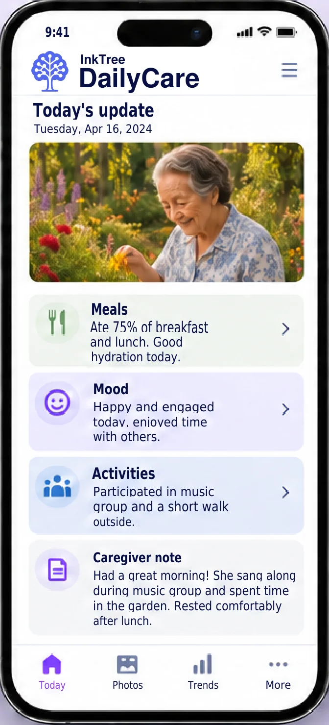 Example DailyCare update on a phone: today's photo, then meals, mood, activities, and a caregiver note.